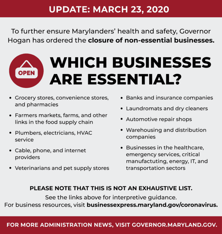 Gov Hogan Says All Non-Essential Business Must Close