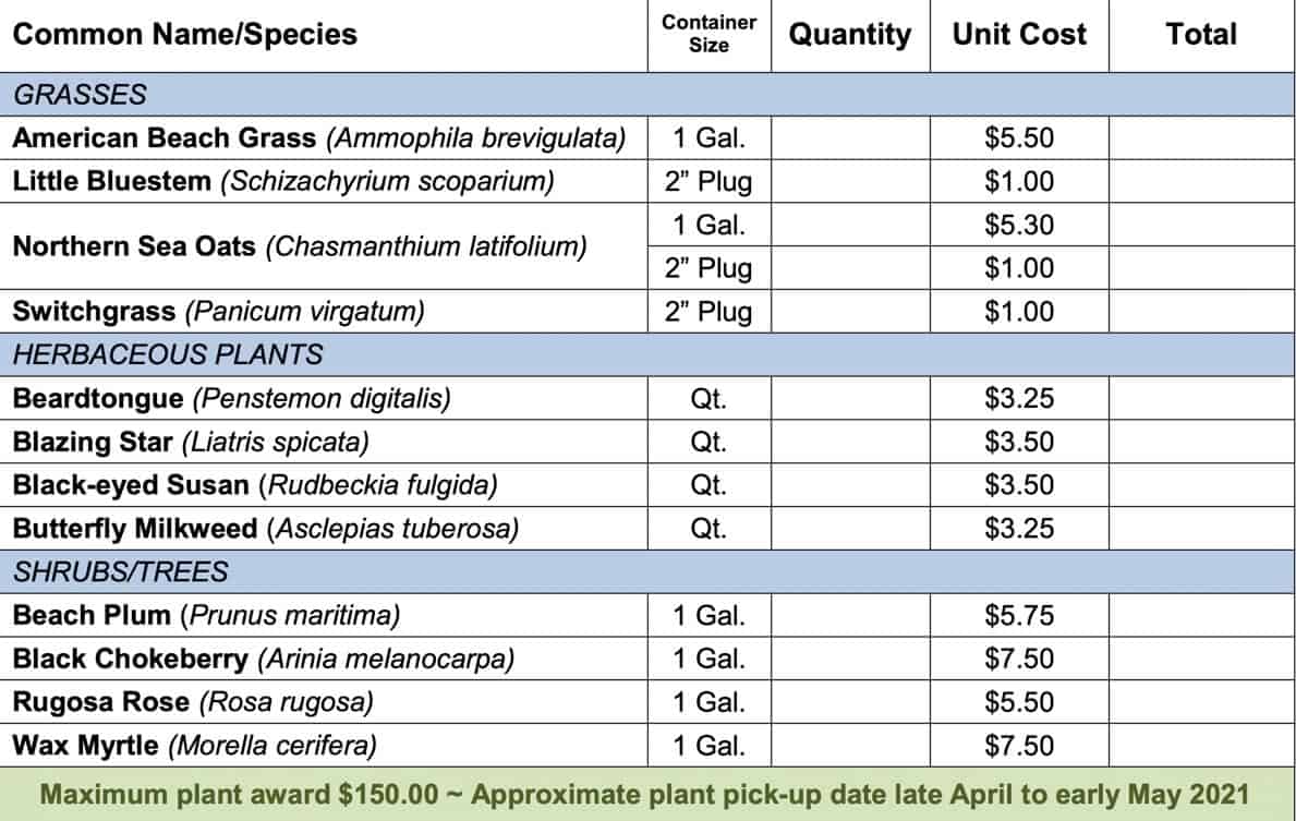Ocean City Plant Grant form