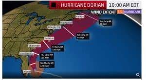 Hurricane Dorian current predicted track