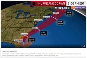 Route of Dorian