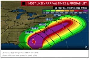 Wind Severity of Hurricane Dorain