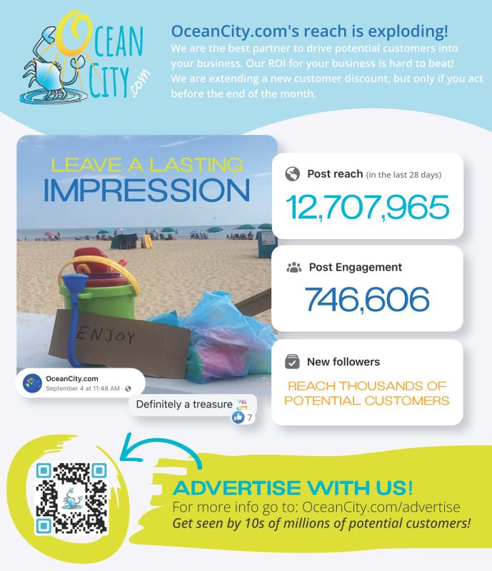 An Unforgettable Journey on OceanCity.com for Visitors and Businesses