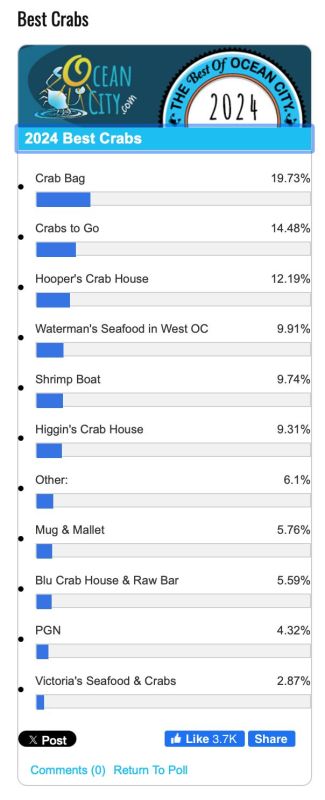 best crabs in ocean city md