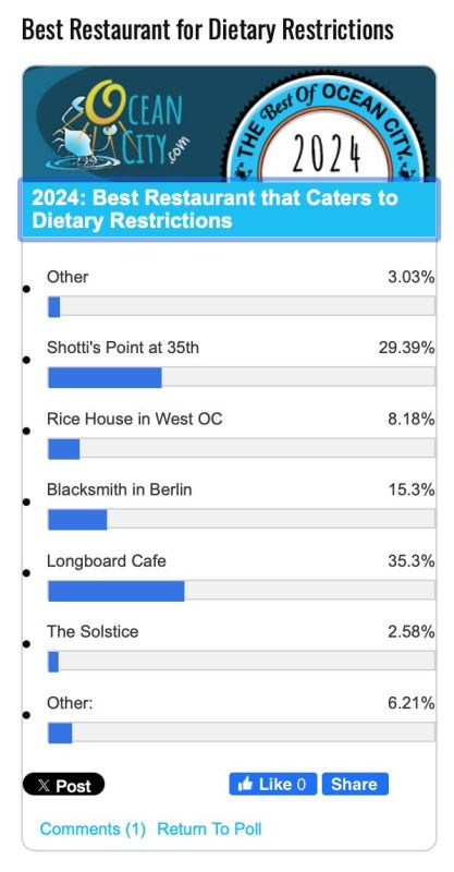 best restaurants in Ocean City MD for dietary restrictions