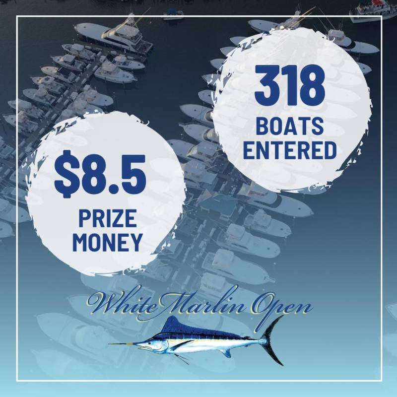 2024 White Marlin Open, 318 Boats, $8.5 million prize pool