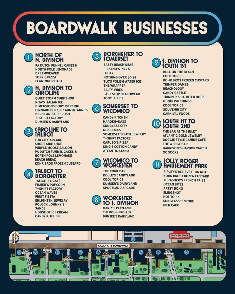 Boardwalk businesses inside the Oceans Calling Festival grounds