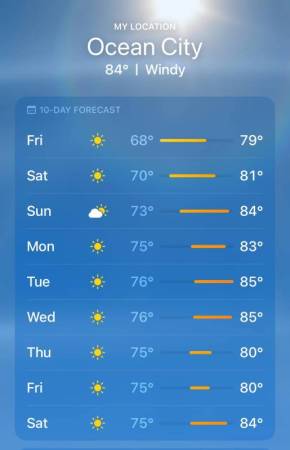 Ocean CIty weather