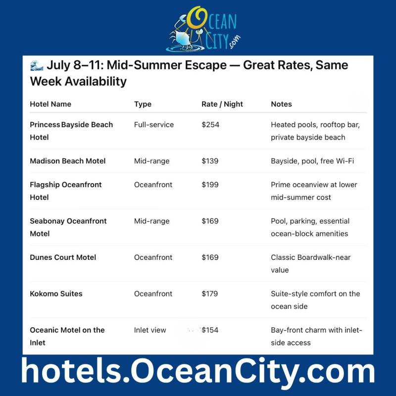rates July 8-11 hotels.OceanCity.com