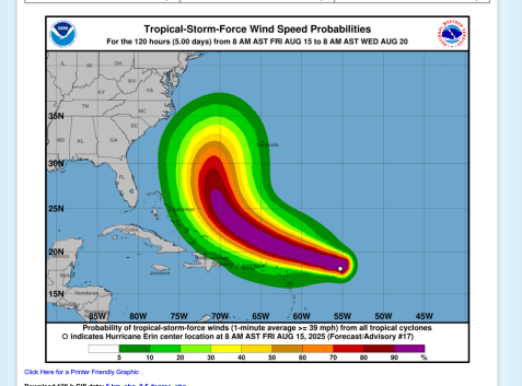 HURRICANE ERIN FORECAST