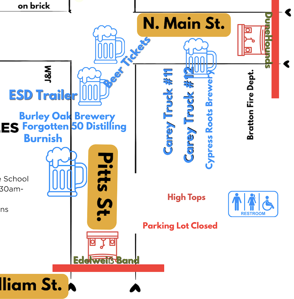 close up of beer stations revised