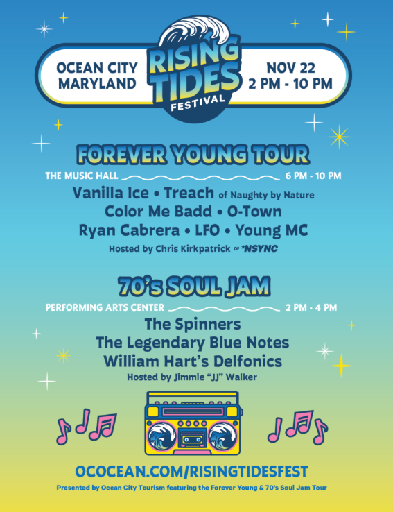 Rising Tides Festival in Ocean City, Maryland: A Place to Use the Words Phat, Sup, Tight, As If, and Buggin’ and Still Be Cool